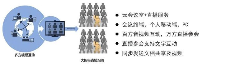 偷自视频区丁月五香天最