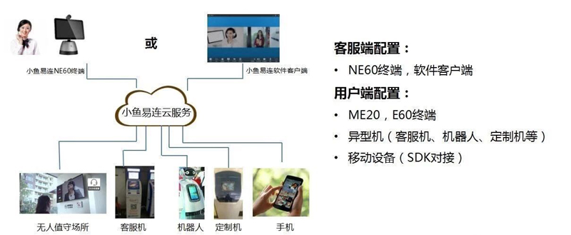偷自视频区丁月五香天最