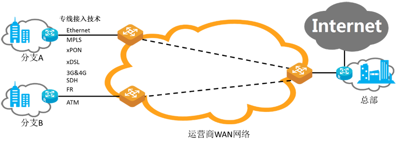 偷自视频区丁月五香天最