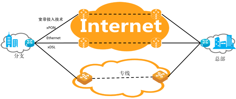 偷自视频区丁月五香天最