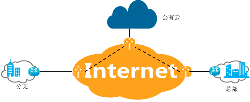 偷自视频区丁月五香天最