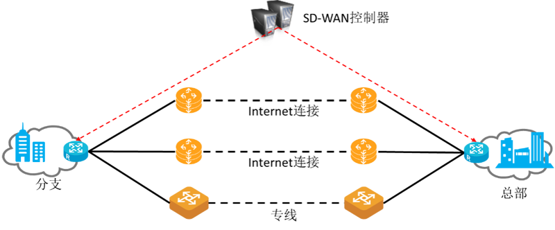 偷自视频区丁月五香天最