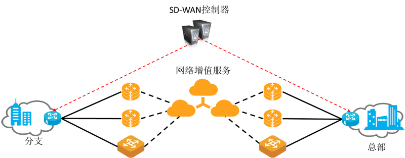 偷自视频区丁月五香天最