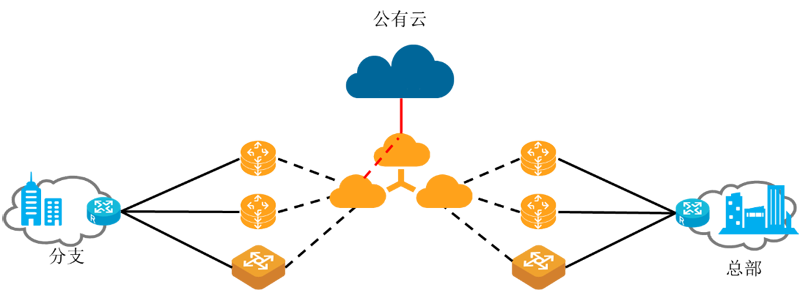 偷自视频区丁月五香天最