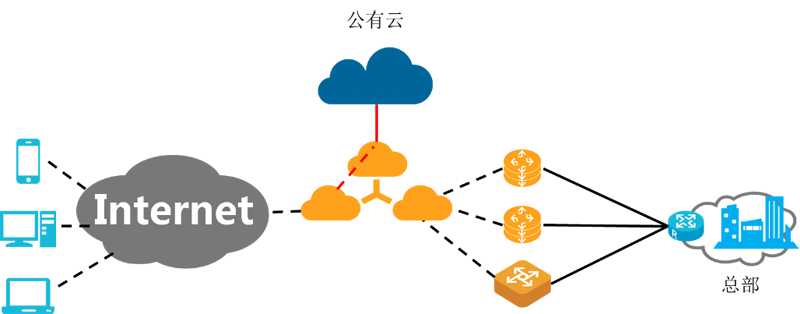偷自视频区丁月五香天最