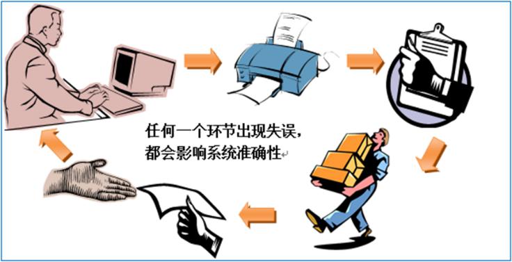 偷自视频区丁月五香天最