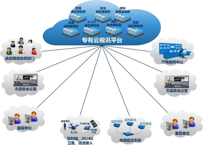 偷自视频区丁月五香天最