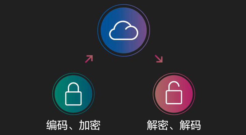 偷自视频区丁月五香天最