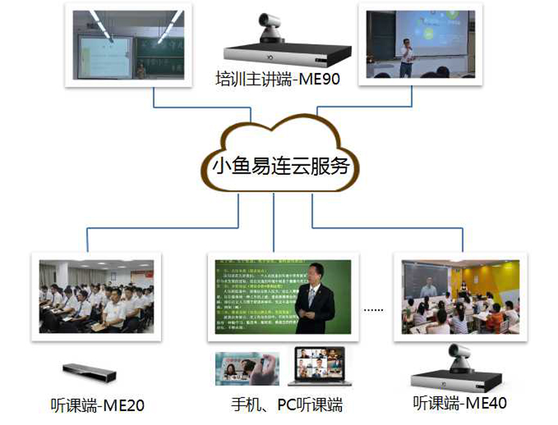 偷自视频区丁月五香天最