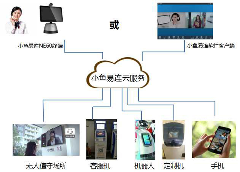 偷自视频区丁月五香天最