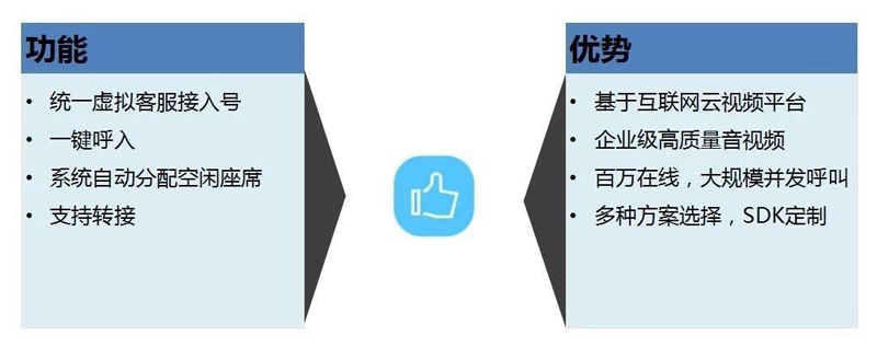 偷自视频区丁月五香天最