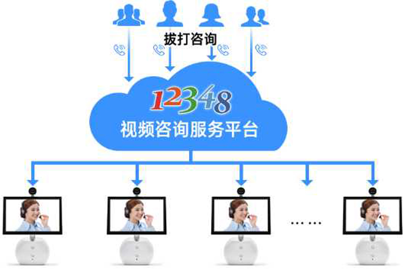 偷自视频区丁月五香天最