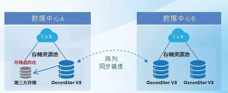 偷自视频区丁月五香天最
