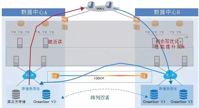 偷自视频区丁月五香天最