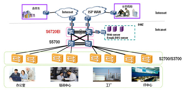 偷自视频区丁月五香天最