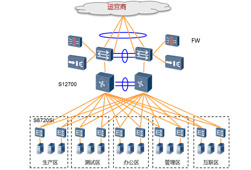 偷自视频区丁月五香天最