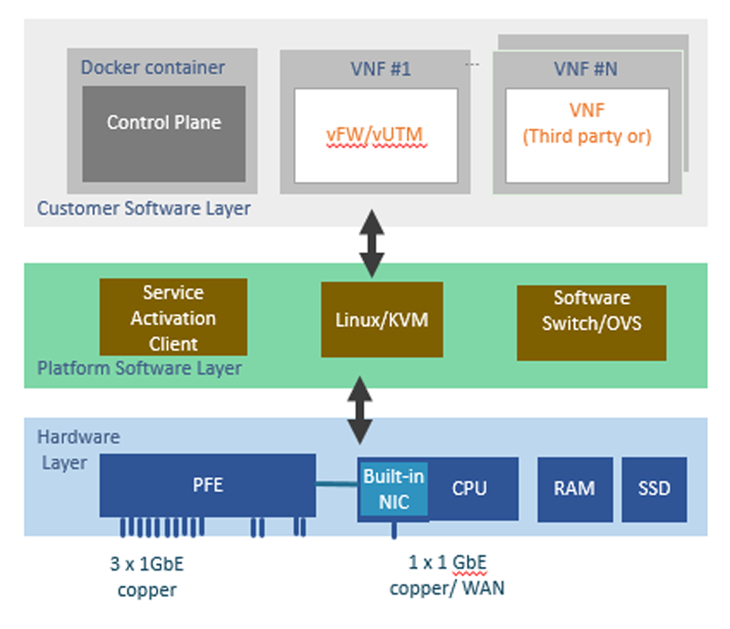 偷自视频区丁月五香天最