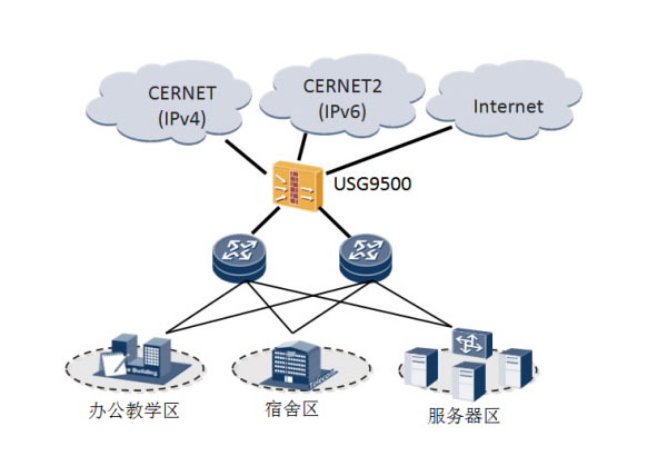 偷自视频区丁月五香天最