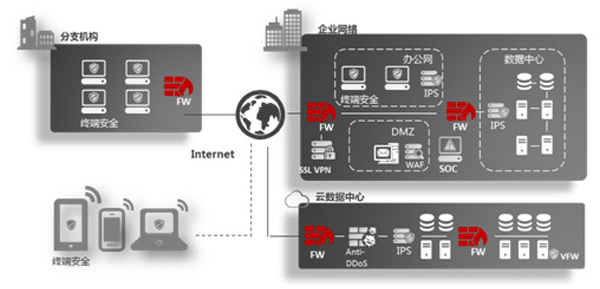 偷自视频区丁月五香天最