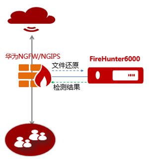 偷自视频区丁月五香天最