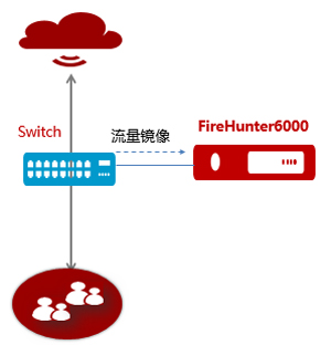 偷自视频区丁月五香天最