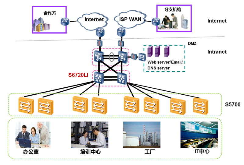 偷自视频区丁月五香天最