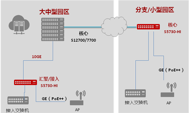 偷自视频区丁月五香天最