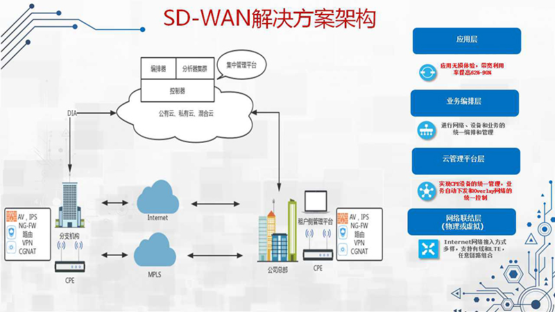 偷自视频区丁月五香天最