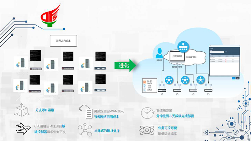 偷自视频区丁月五香天最