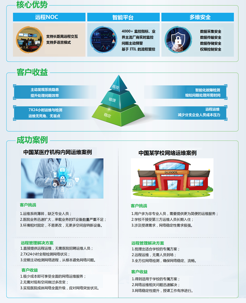 偷自视频区丁月五香天最