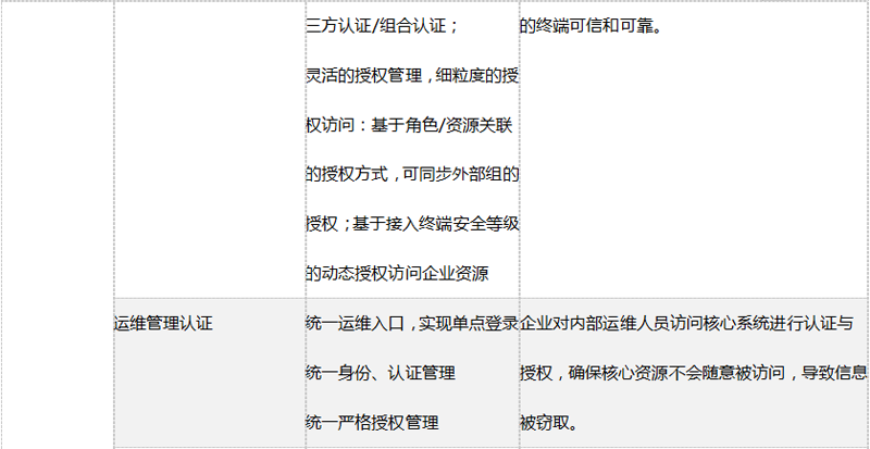 偷自视频区丁月五香天最