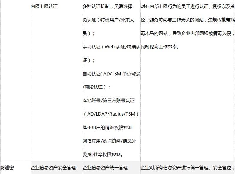 偷自视频区丁月五香天最