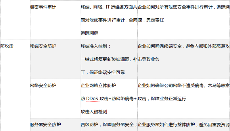偷自视频区丁月五香天最