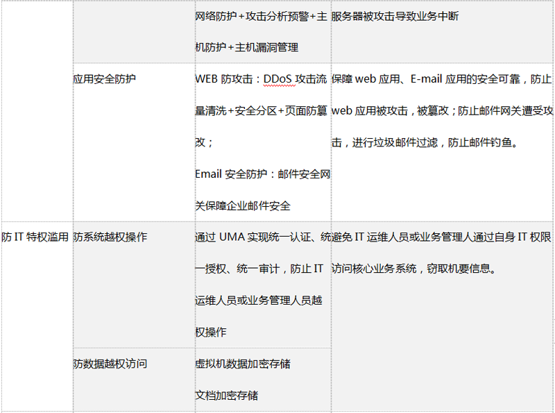 偷自视频区丁月五香天最