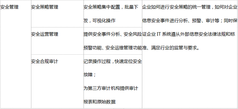 偷自视频区丁月五香天最