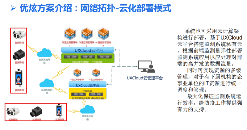 偷自视频区丁月五香天最