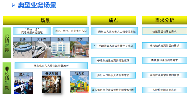 偷自视频区丁月五香天最