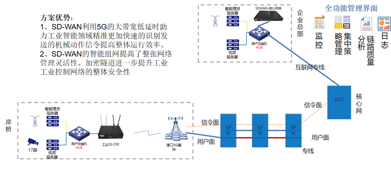 偷自视频区丁月五香天最