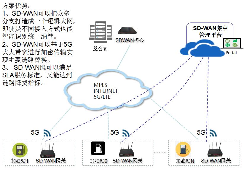 偷自视频区丁月五香天最