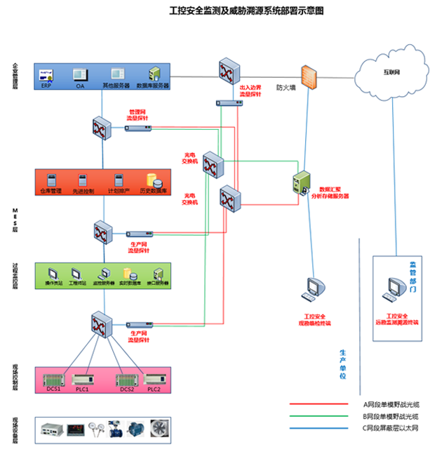 偷自视频区丁月五香天最