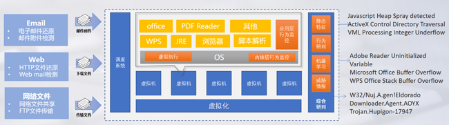 偷自视频区丁月五香天最
