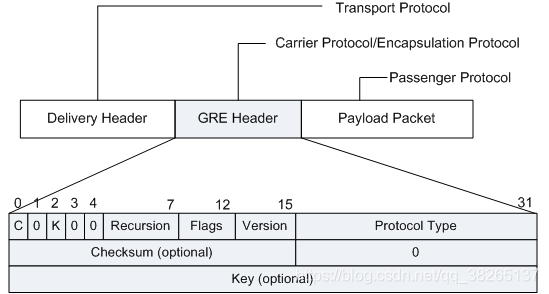 偷自视频区丁月五香天最