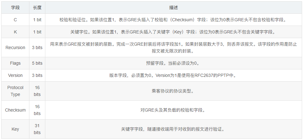 偷自视频区丁月五香天最