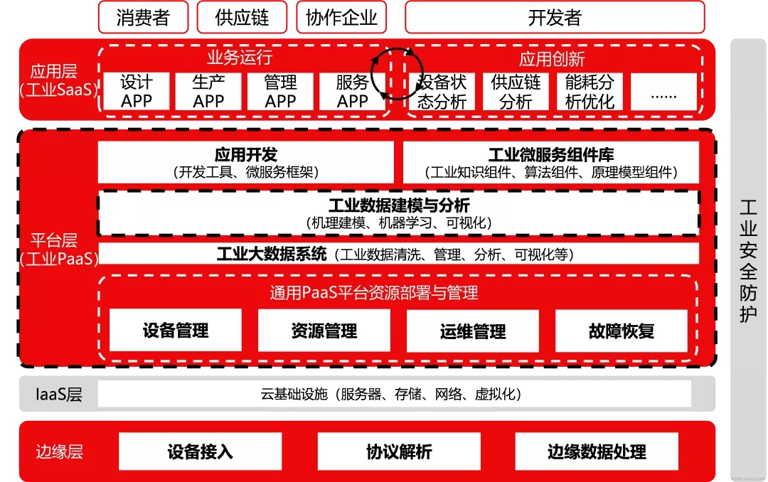 偷自视频区丁月五香天最