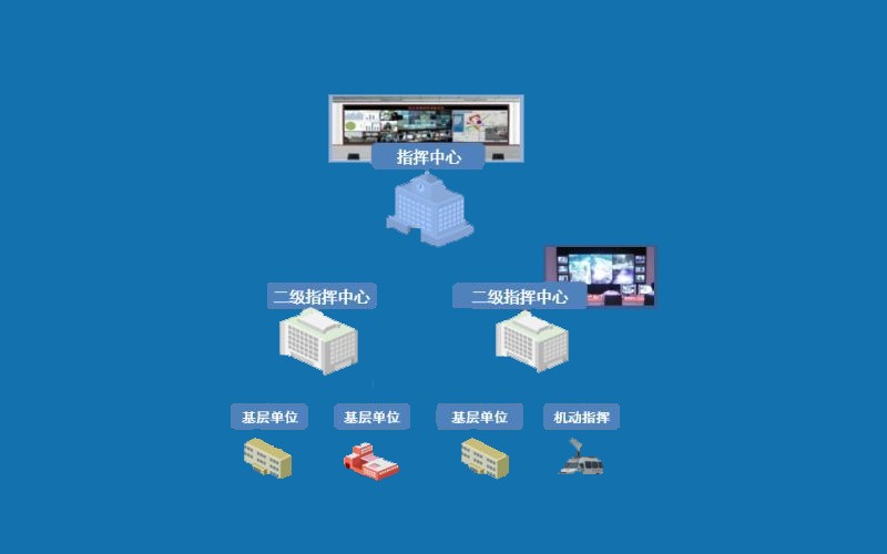 偷自视频区丁月五香天最