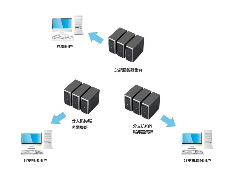 偷自视频区丁月五香天最