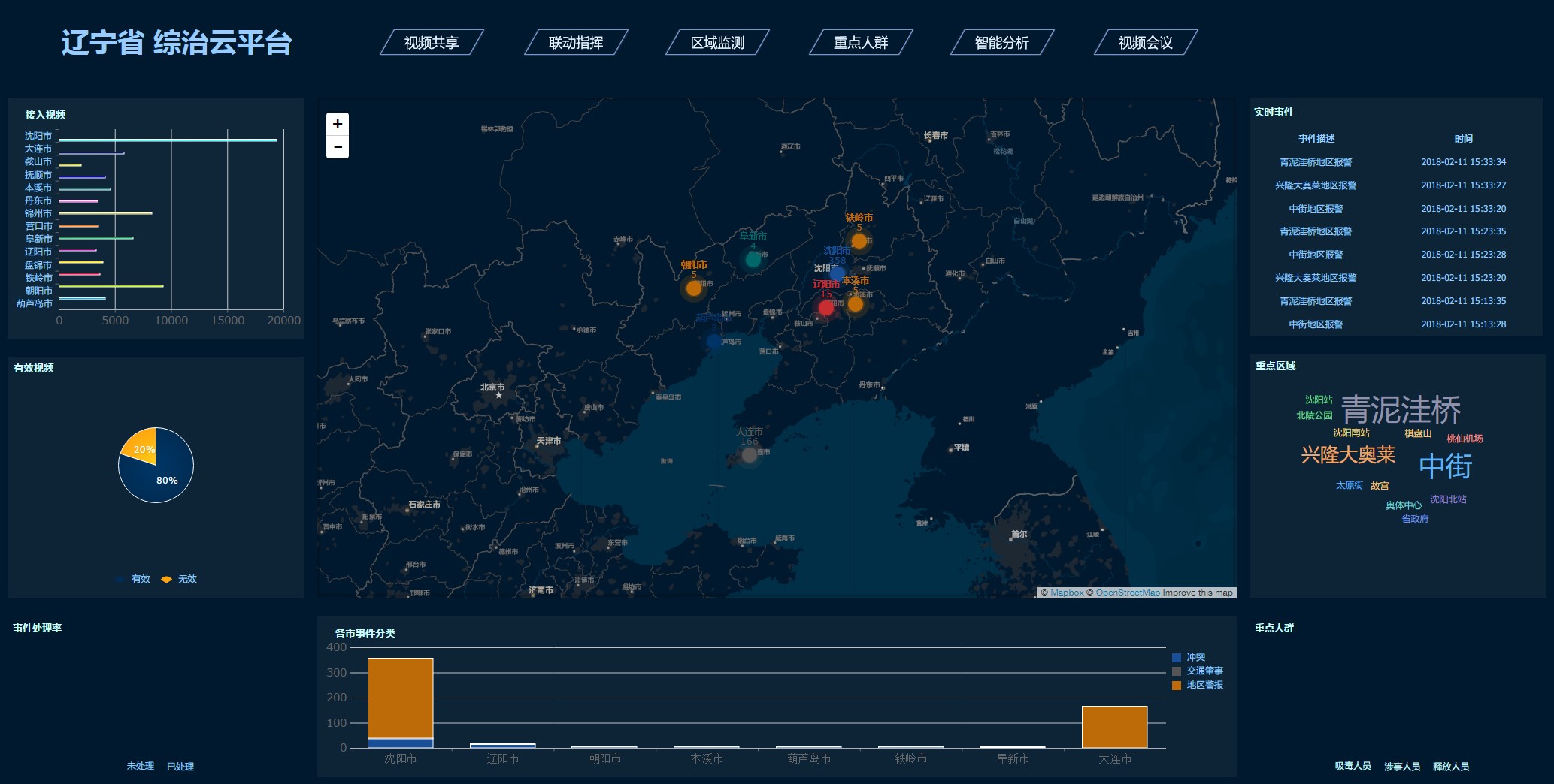 偷自视频区丁月五香天最