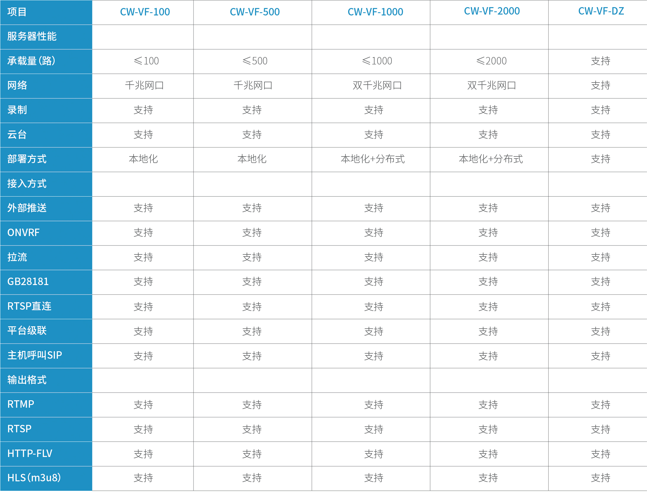 偷自视频区丁月五香天最