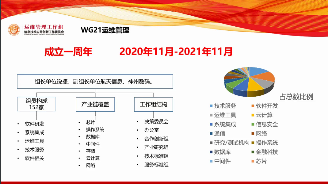 偷自视频区丁月五香天最