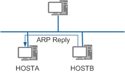 偷自视频区丁月五香天最